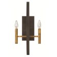 Euclid Wall Sconce For Discount